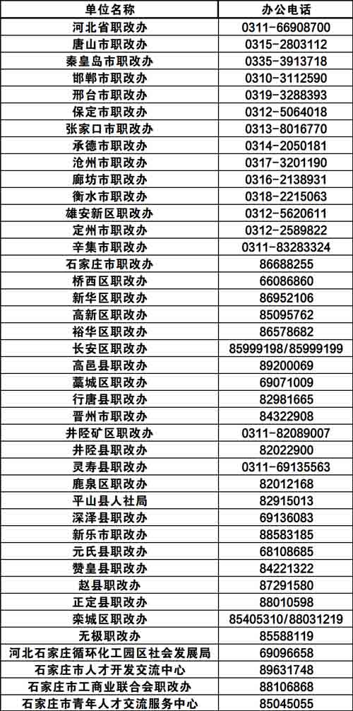初級(jí)職稱 初級(jí)職稱證