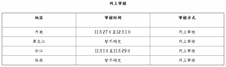 初級(jí)職稱評(píng)審