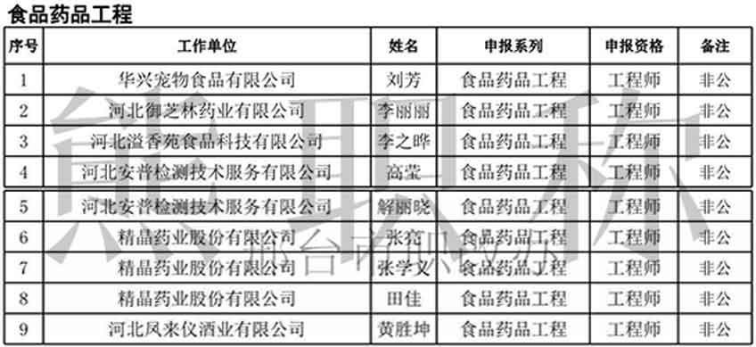 1619075744895855.jpg shipinyaopin.jpg