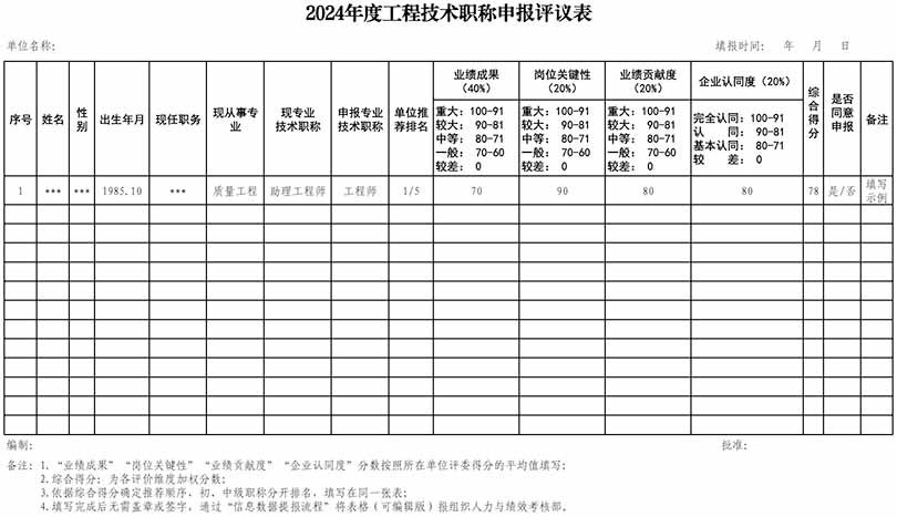 山東工程技術(shù)職稱申報評議表