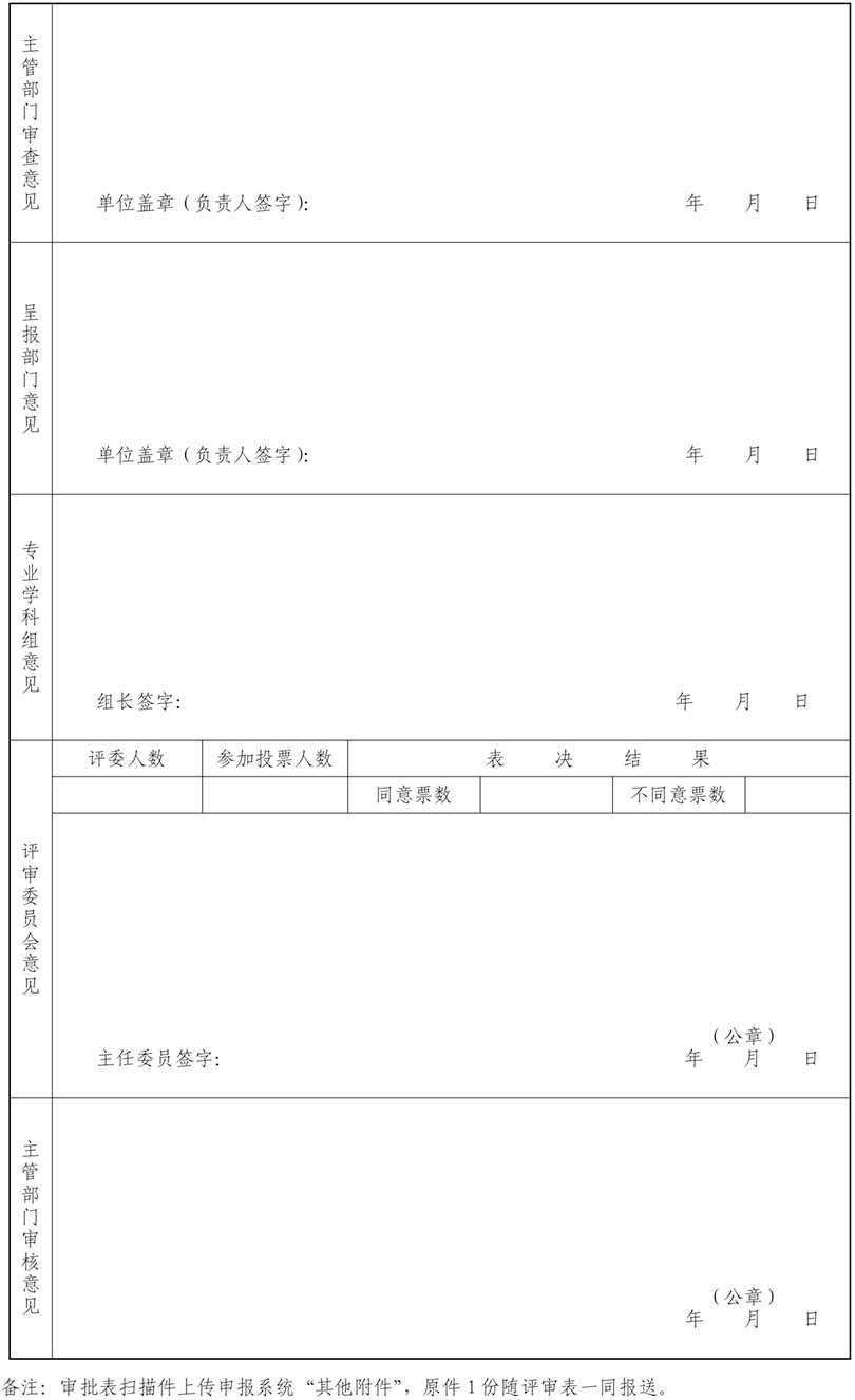 山東改系列申報(bào)專業(yè)技術(shù)職稱評(píng)審表