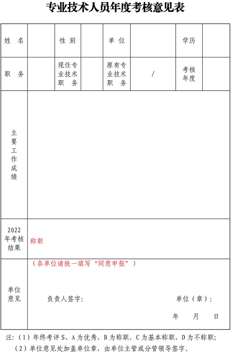 山東職稱專業(yè)技術(shù)人員年度考核意見表